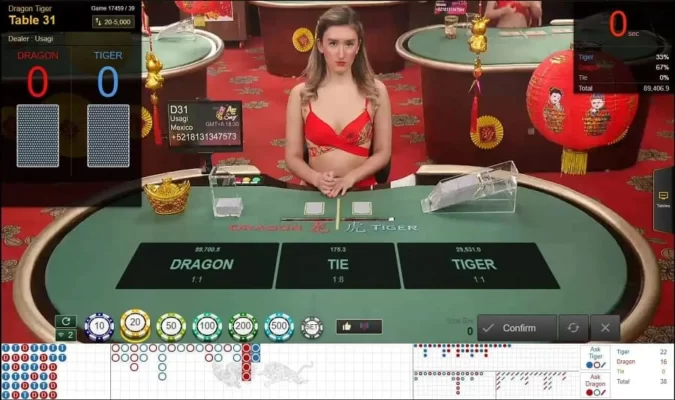 Chỉ tham gia những sòng bài mà bạn tự tin nhất