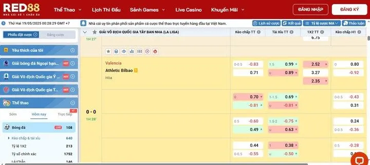 Mẹo bắt kèo tài 1.5 trái chuẩn bài